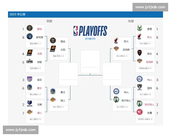 NBA季后赛对阵图出炉：各队晋级之路深度分析_20260526125419